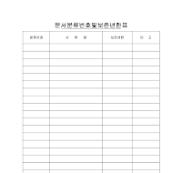 문서분류번호및보존년한표 문서분류번호및보존년한표